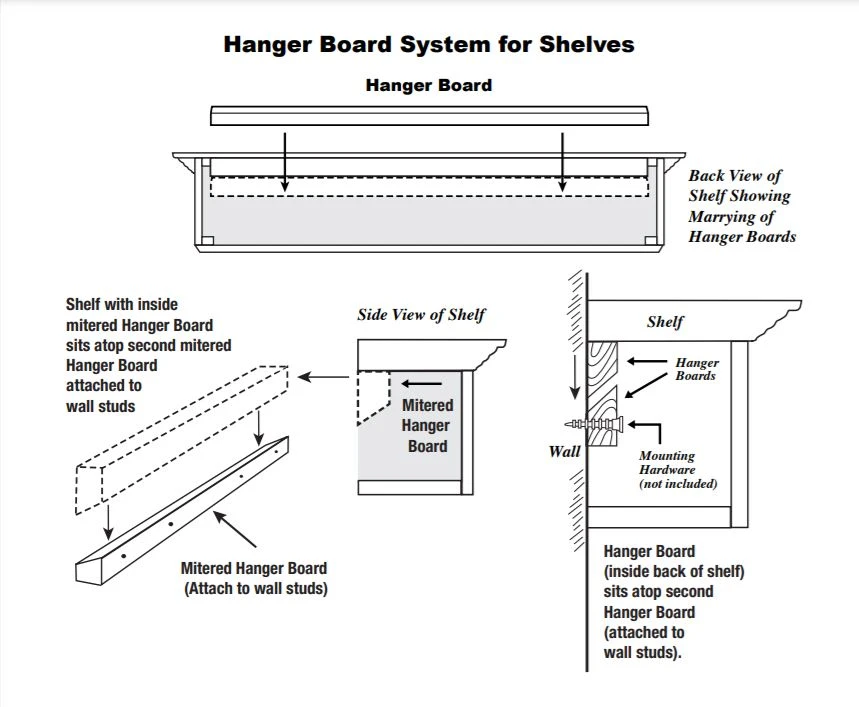 48" / 60" / 72" The Bedford Mantel Shelf - Gristmill Finish 10 48" / 60" / 72" The Bedford Mantel Shelf - Gristmill Finish - Image 8
