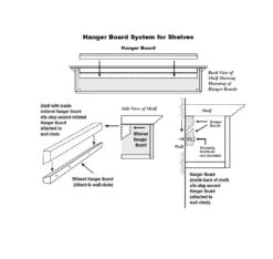 60"/ 72" The Auburn Mantel Shelf -Electric Radiators Direct 495 04