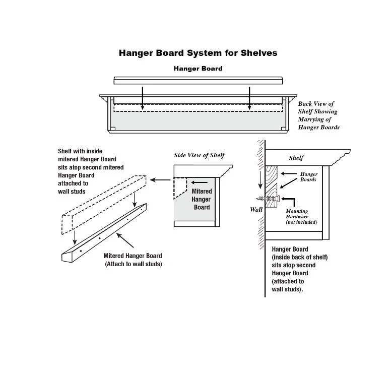 60" / 72" Lexington Mantel Shelf - Unfinished 8 60" / 72" Lexington Mantel Shelf - Unfinished - Image 6