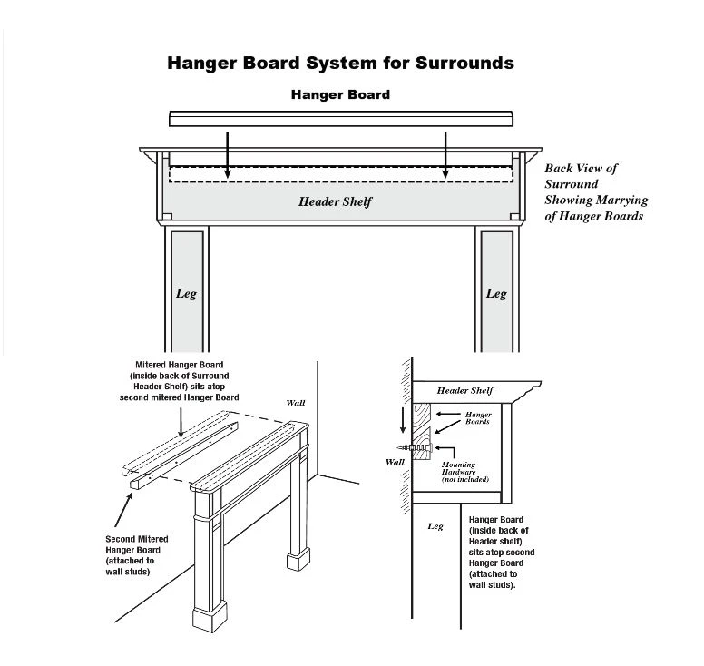 48" Marshall White Fireplace Mantel 7 48" Marshall White Fireplace Mantel - Image 5
