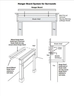 48" / 56" The Redford Mantel Surround - White Finish -Electric Radiators Direct 8 104