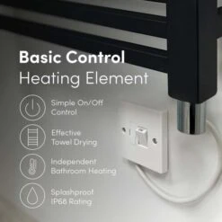 Ecostrad Fina-E Electric Towel Rail - Black 300w (500 X 1100mm) -Electric Radiators Direct black anthracite basic usp 1 12