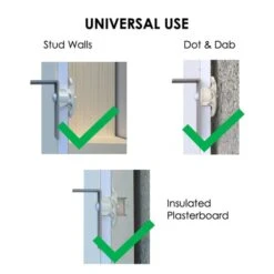 Bullfix Universal Plasterboard Fixings - Bulk Pack (96) -Electric Radiators Direct bullfix uni universal use edit 3