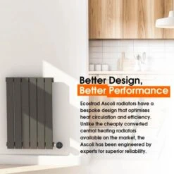Ecostrad Ascoli IQ WiFi Designer Electric Radiator - Anthracite 800w (840 X 635mm) 11 Ecostrad Ascoli IQ WiFi Designer Electric Radiator - Anthracite 800w (840 X 635mm) -Electric Radiators Direct ezgif.com gif maker 18 1